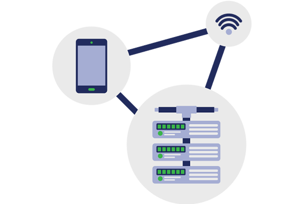 Use your existing infrastructure. No new hardware needed.